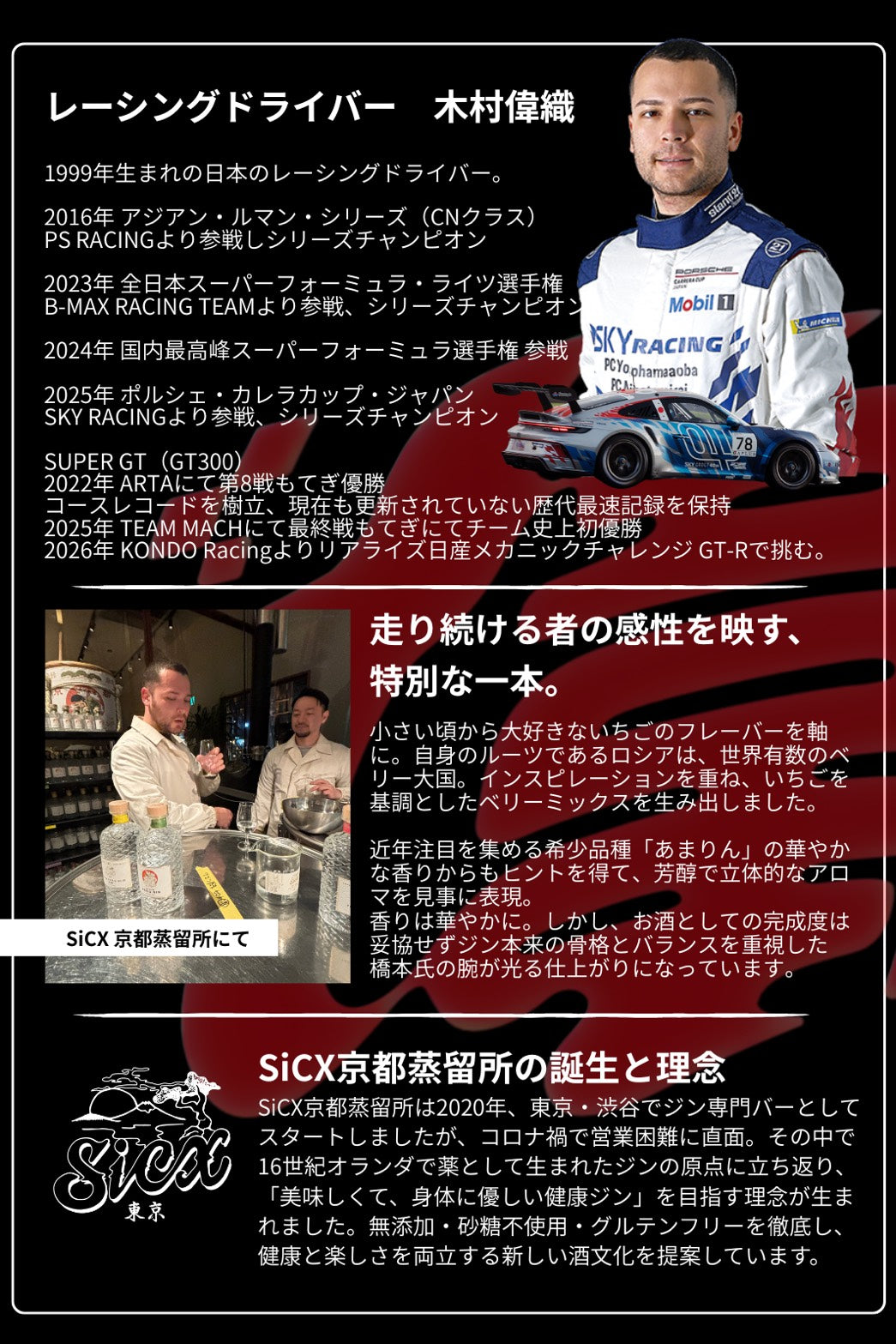 偉ジン – SiCX京都蒸留所